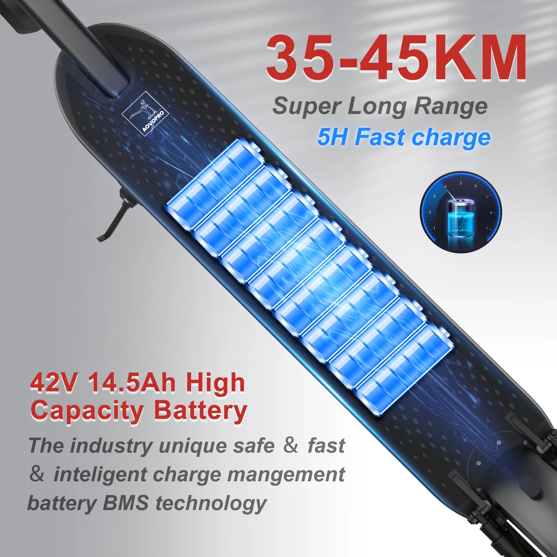 S25cb6074e90845b996793c2b81fd9861C
